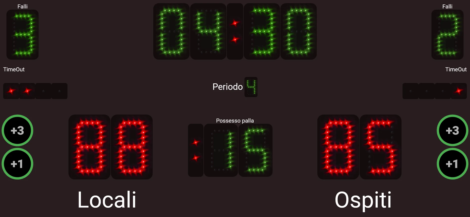 Tabellone da basket in partita: punteggio 88-85, quarto periodo, cronometro 04:30 e cronometro dei 24 secondi.
