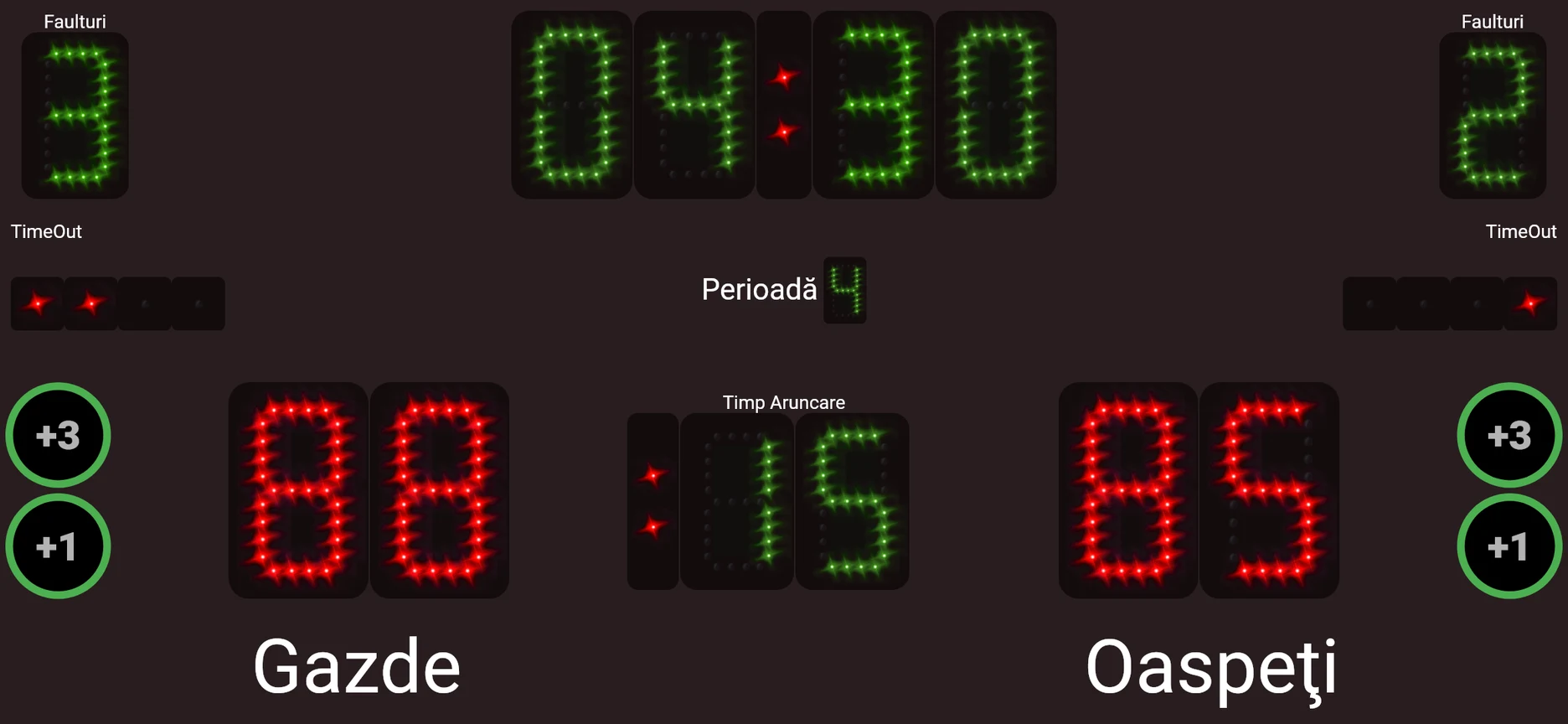 Tabelă de scor de baschet în timpul unui meci: scor 88-85, sfertul al patrulea, cronometru de joc la 04:30 și cronometru de 24 de secunde.